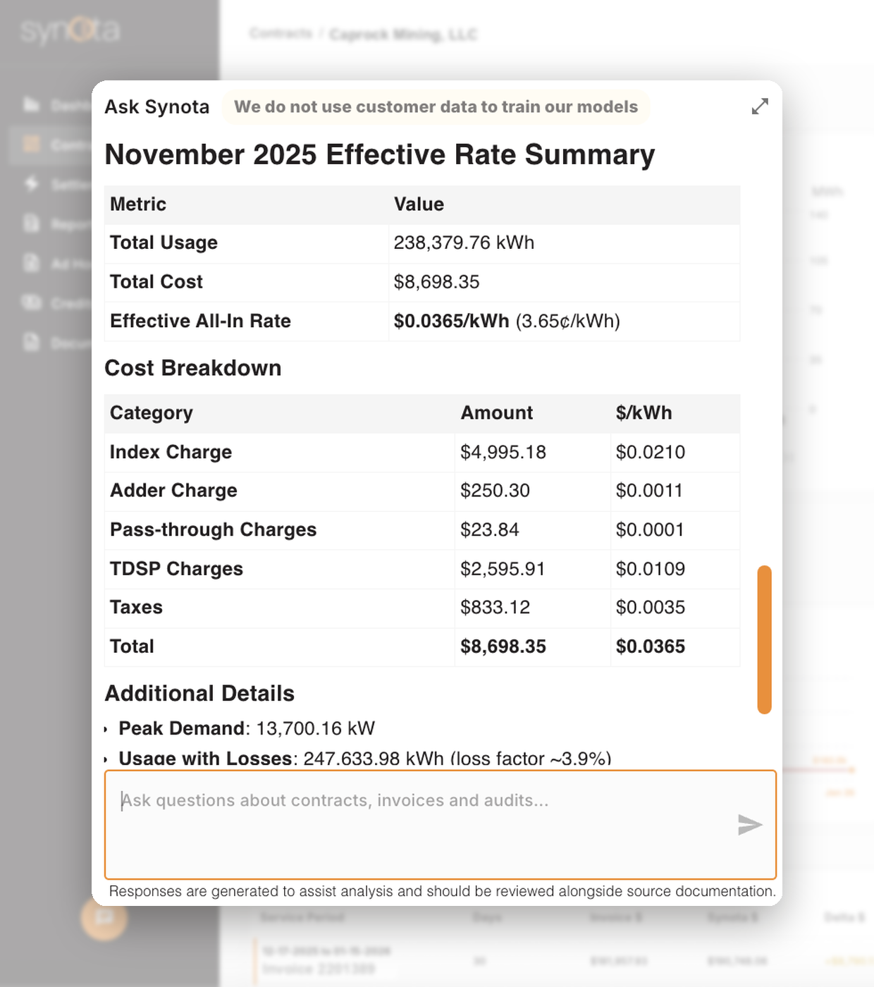 Ask Synota chat panel showing a November effective rate summary with total usage, total cost, and a cost breakdown by category